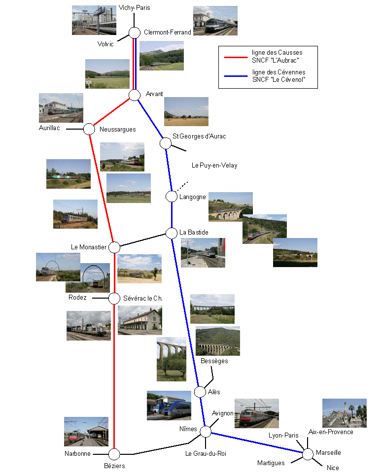 ligne du sud